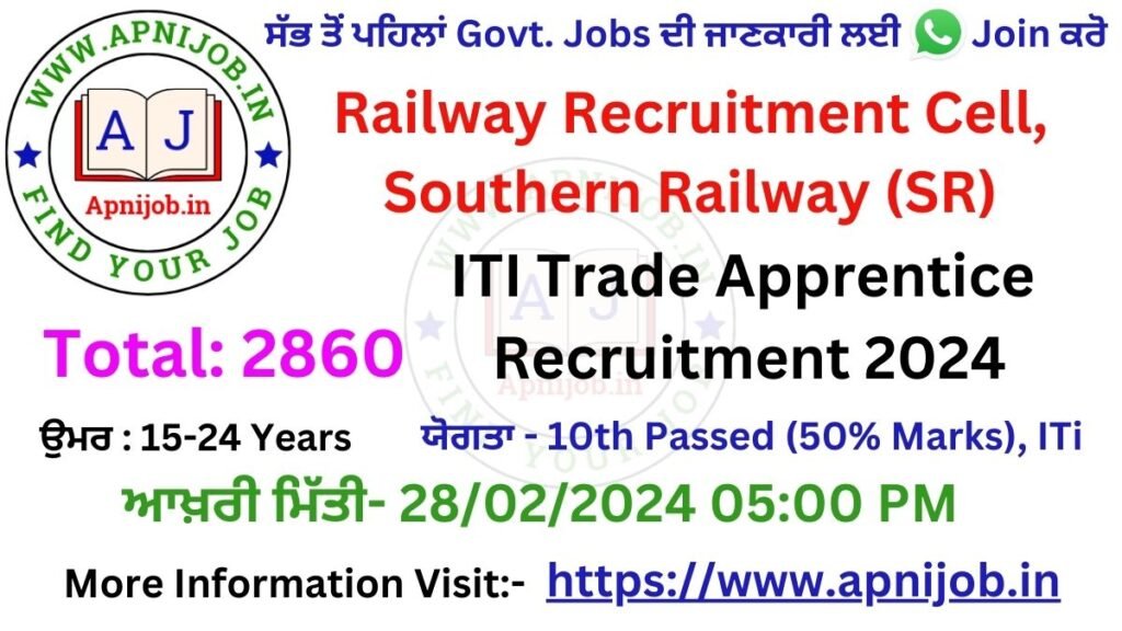 RRC SR Apprentice 2860 Posts Online Form 2024