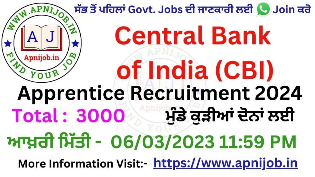 Central Bank of India Apprentice Recruitment 2024