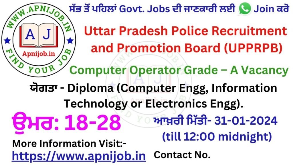 UP Police 930 Computer Operator Vacancy