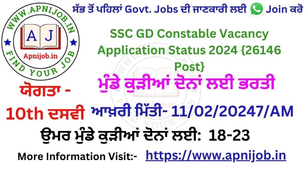 SSC GD Constable Vacancy Application Status 2024 {26146 Post}