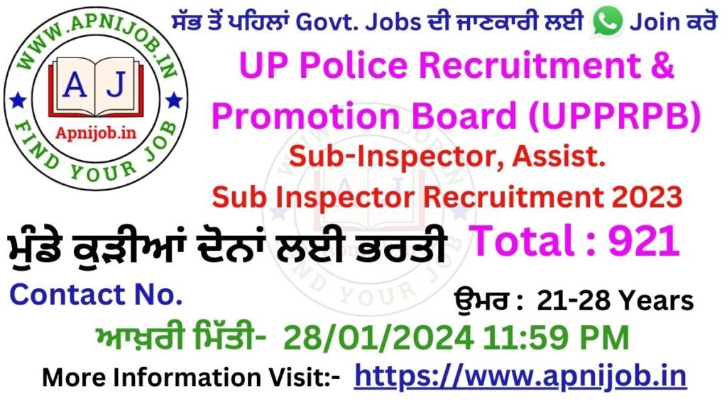 Chhattisgarh Police 5967 Constable Vacancy Online Form 2024