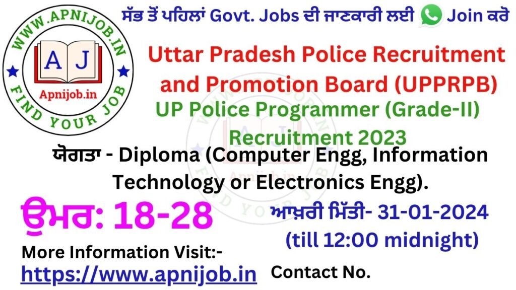 UP Police 55 Programmer (Grade-II) Vacancy Online Form 2024